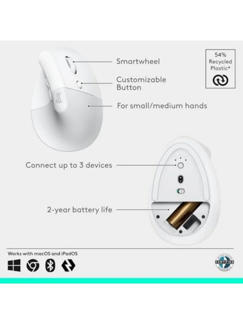Ergonomic Wireless Vertical Mouse - Comfortable Design for Reduced Wrist Strain